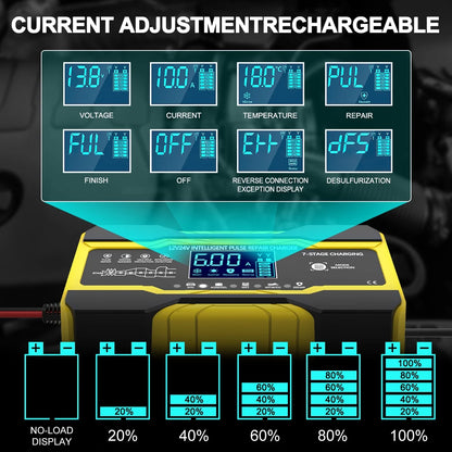 Battery Charger 10-Amp 12V and 24V Fully-Automatic Smart Car Battery Charger, Battery Maintainer Trickle Charger, Battery Charger with Temperature Compensation for Truck Motorcycle Lawn Mower Boat